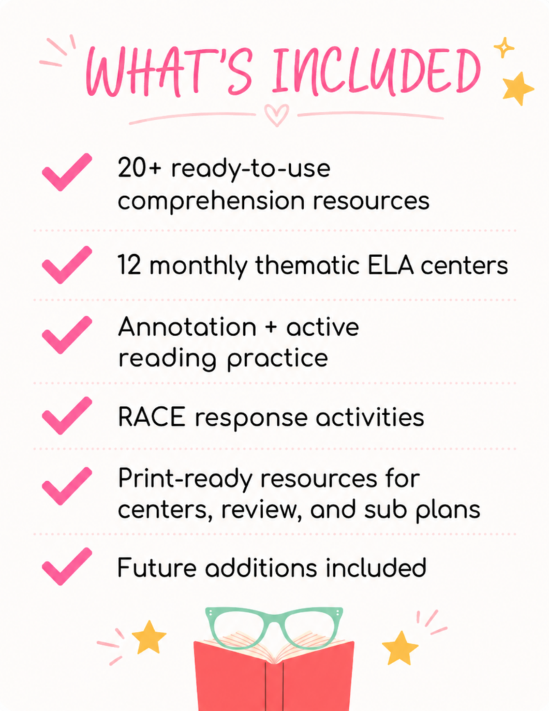 What’s included in The Comprehension Vault